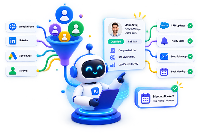 Isometric illustration of an AI robot qualifying leads: lead sources flow into a funnel, a lead profile card is enriched with company data and a lead score, then routed to update the CRM, notify sales, send follow-up, and book a meeting.